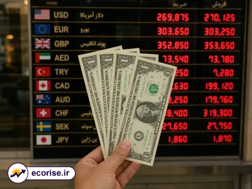 قیمت دلار در بازار آزاد