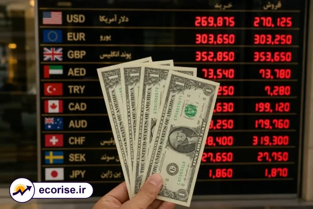 قیمت دلار در بازار آزاد