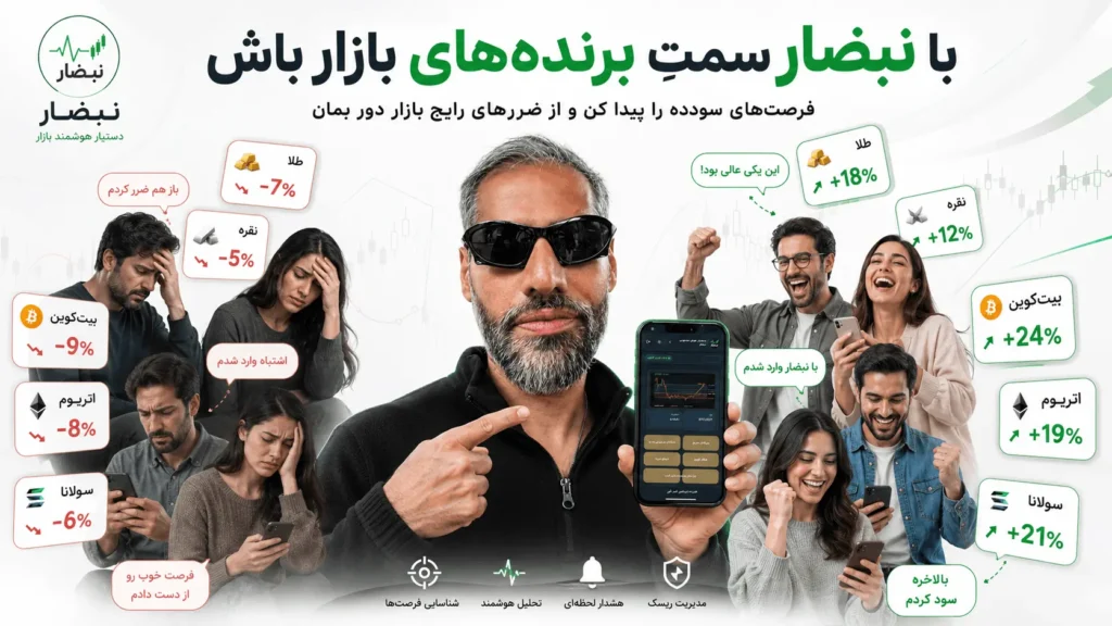 دستیار هوش مصنوعی ترید برای تحلیل بازار