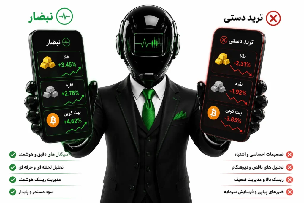 تریدبات